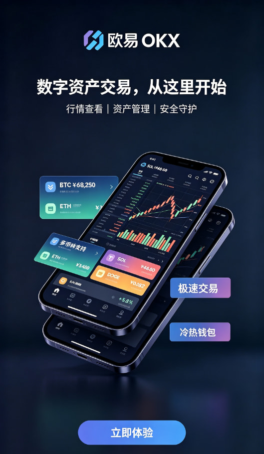 app欧交易所交易教程配图二